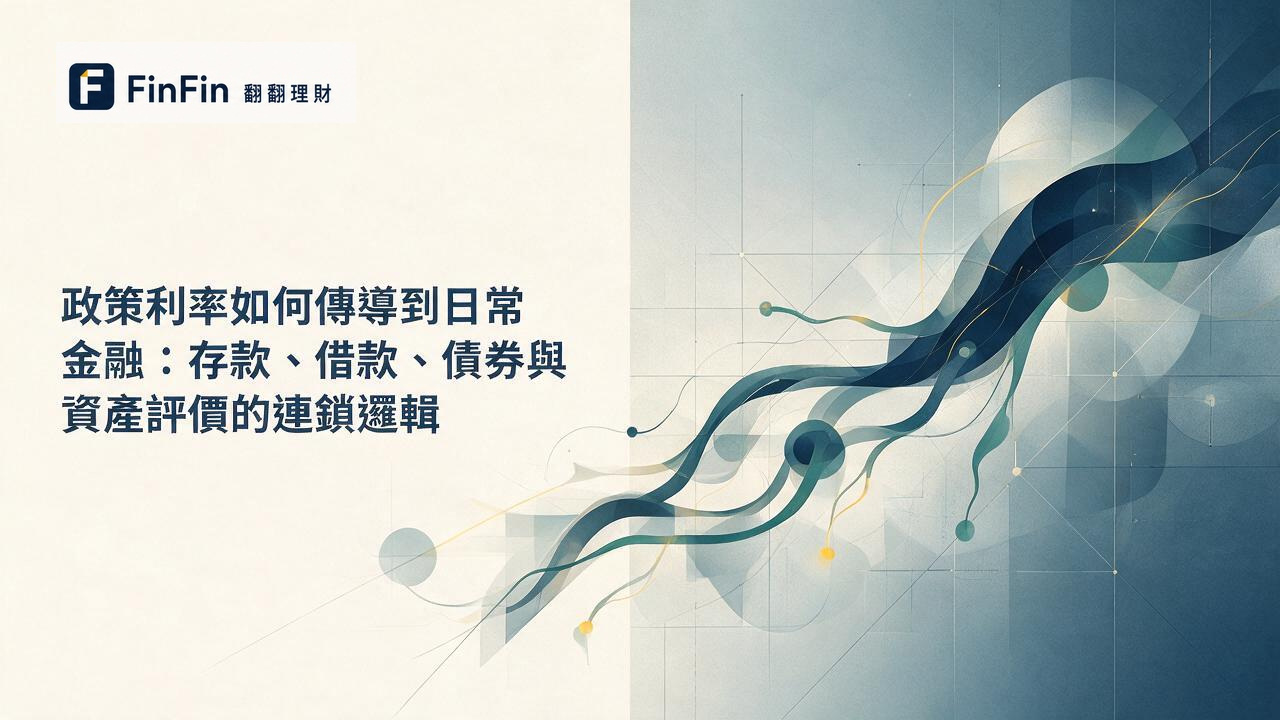 藍灰色調抽象曲線從單一起點向右分叉成多條細流，象徵利率訊號的逐步傳導