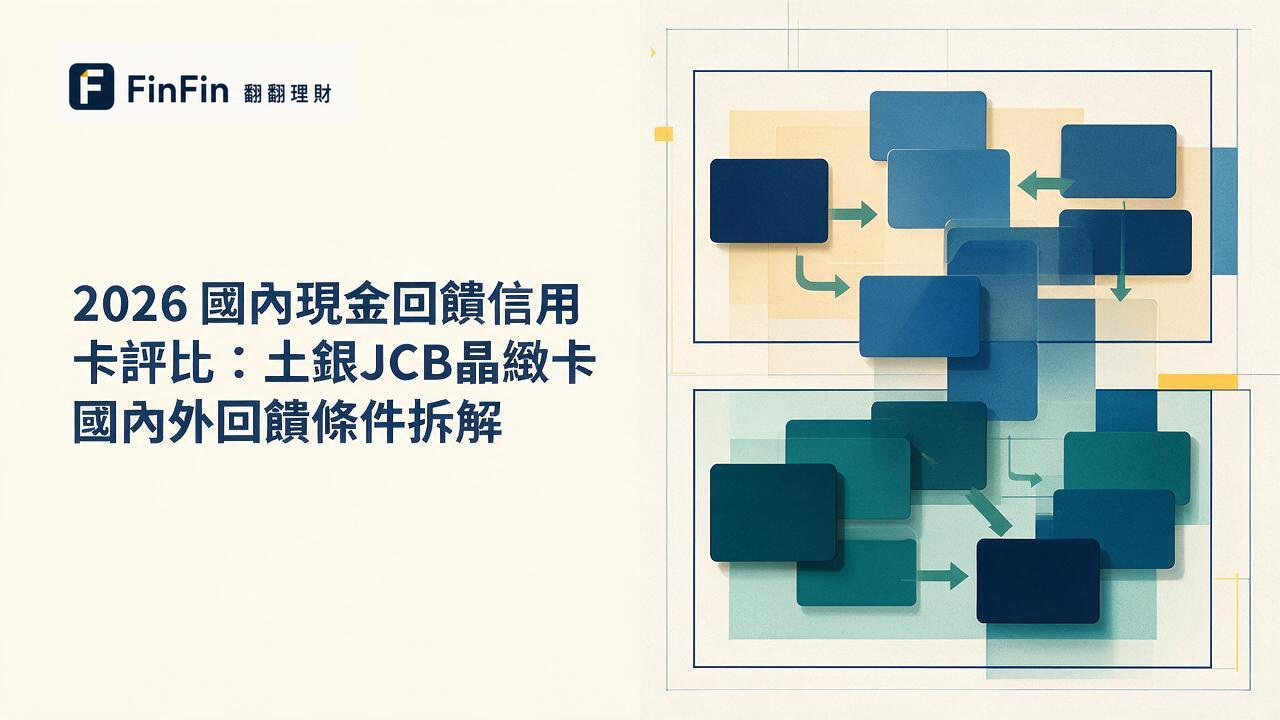 數張信用卡從不同角度疊放，旁邊有簡潔的百分比符號與箭頭，象徵回饋率比較