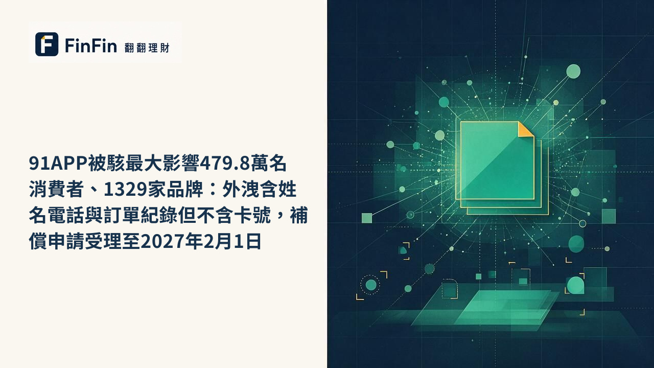 91APP被駭最大影響479.8萬名消費者、1329家品牌：外洩含姓名電話與訂單紀錄但不含卡號，補償申請受理至2027年2月1日的 FinFin 編輯視覺