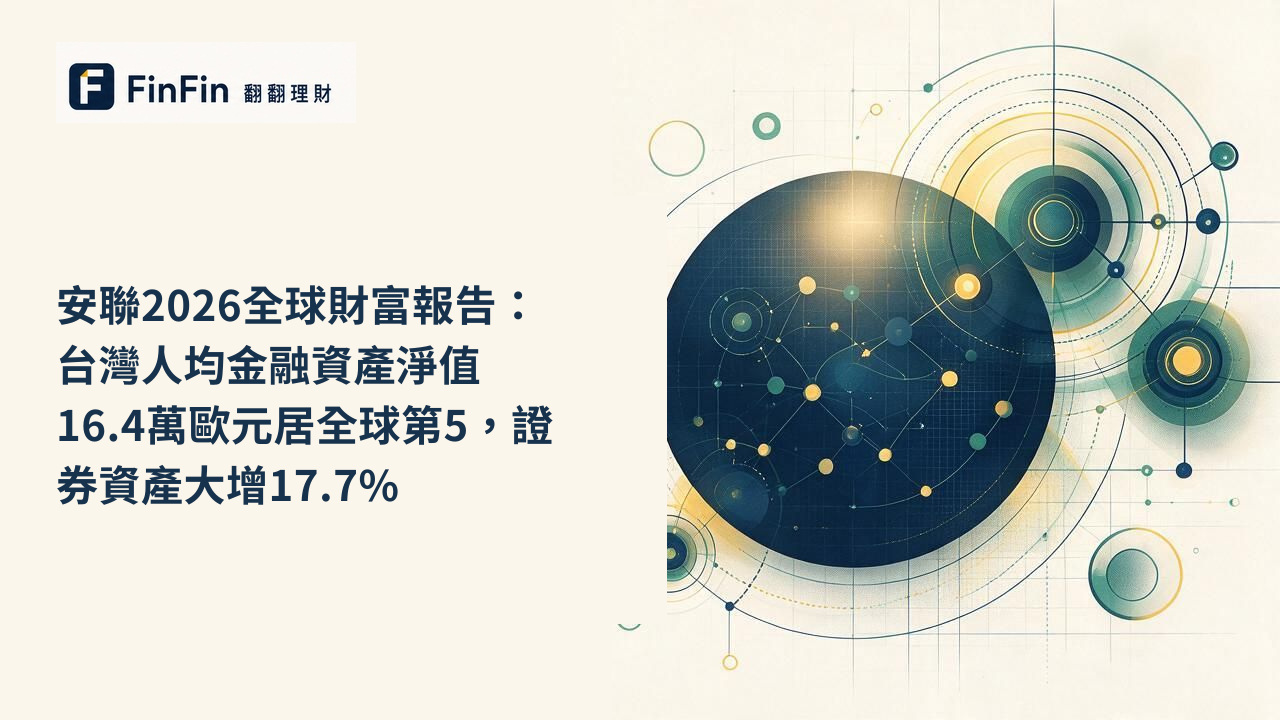 安聯2026全球財富報告：台灣人均金融資產淨值16.4萬歐元居全球第5，證券資產大增17.7%的 FinFin 編輯視覺