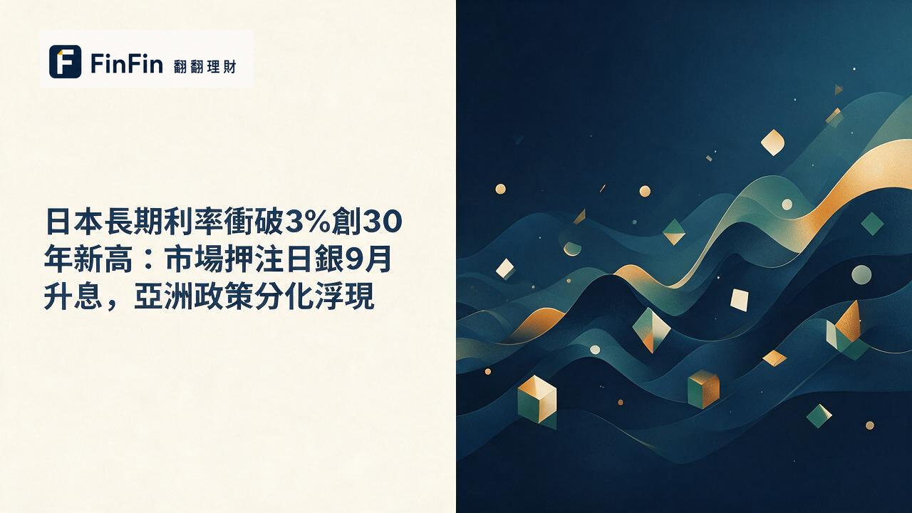 深藍色波紋曲線向右上方延伸，右側有橘金色幾何塊面，象徵利率上升趨勢