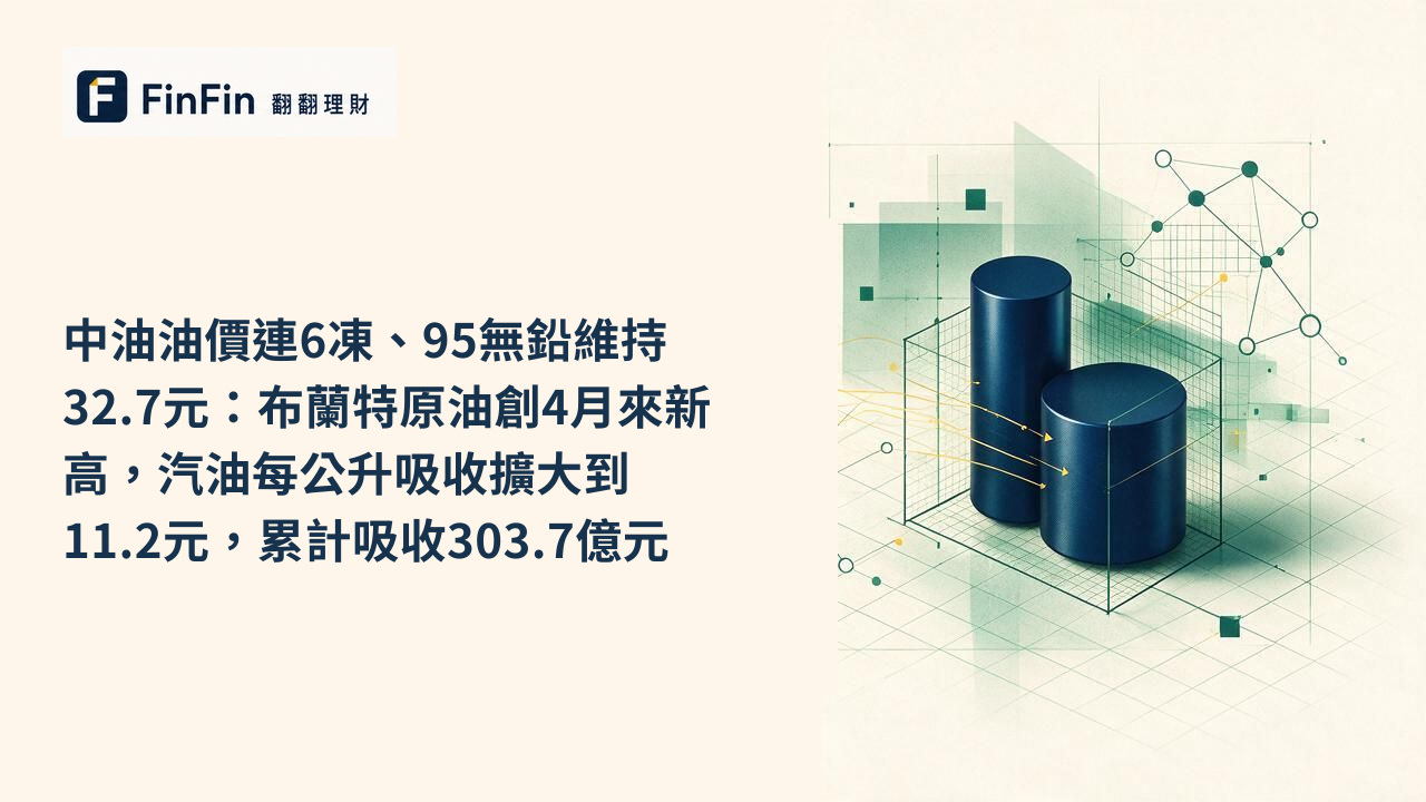 中油油價連6凍、95無鉛維持32.7元:布蘭特原油創4月來新高,汽油每公升吸收擴大到11.2元,累計吸收303.7億元的 FinFin 編輯視覺