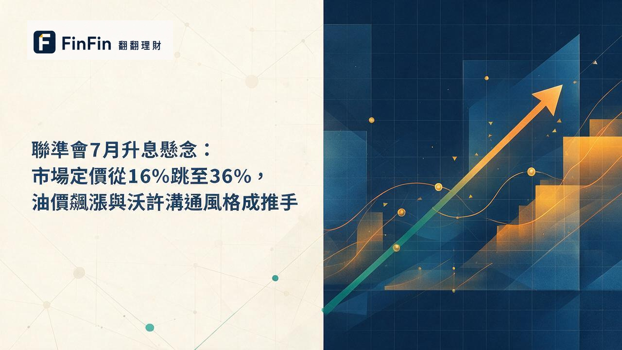 深藍背景上一條向右上方延伸的殖利率曲線幾何線條，右側以暖橘漸層暗示能源價格壓力，畫面簡潔無文字。
