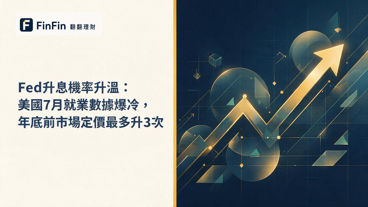 深藍背景上,抽象折線圖向上延伸,象徵利率預期升溫的幾何構圖。