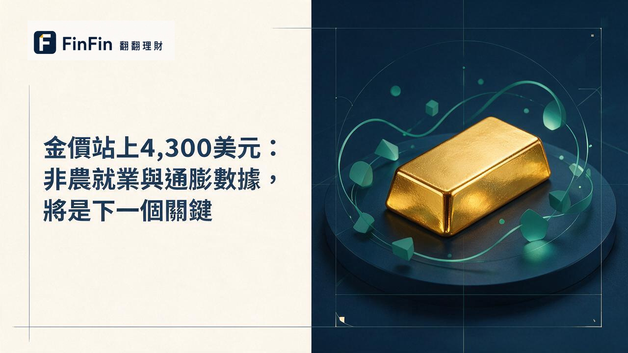 金色金屬錠與抽象數據曲線並置,象徵黃金市場與總體經濟指標的關聯