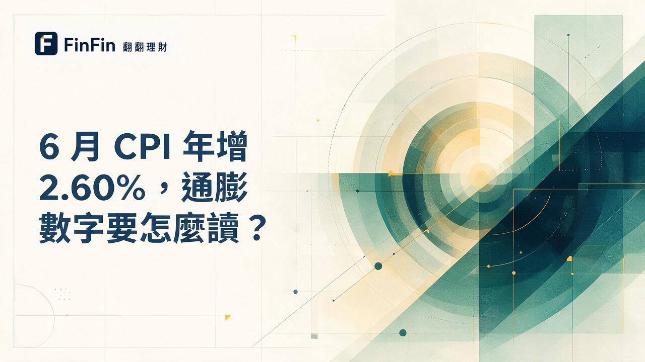 暖白畫布左側是 CPI 文章標題與 FinFin 標誌,右側以深藍青綠和金色同心弧線呈現不同口徑