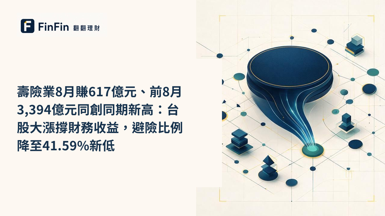 壽險業8月賺617億元、前8月3,394億元同創同期新高：台股大漲撐財務收益，避險比例降至41.59%新低的 FinFin 編輯視覺