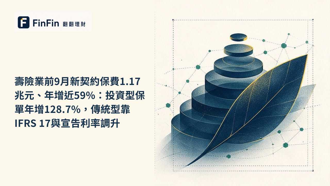 壽險業前9月新契約保費1.17兆元、年增近59%:投資型保單年增128.7%,傳統型靠IFRS 17與宣告利率調升的 FinFin 編輯視覺