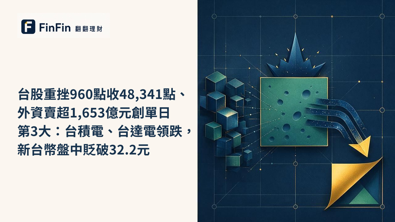 台股重挫960點收48,341點、外資賣超1,653億元創單日第3大:台積電、台達電領跌,新台幣盤中貶破32.2元的 FinFin 編輯視覺