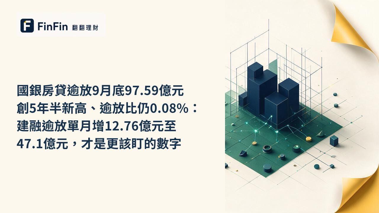 國銀房貸逾放9月底97.59億元創5年半新高、逾放比仍0.08%:建融逾放單月增12.76億元至47.1億元,才是更該盯的數字的 FinFin 編輯視覺
