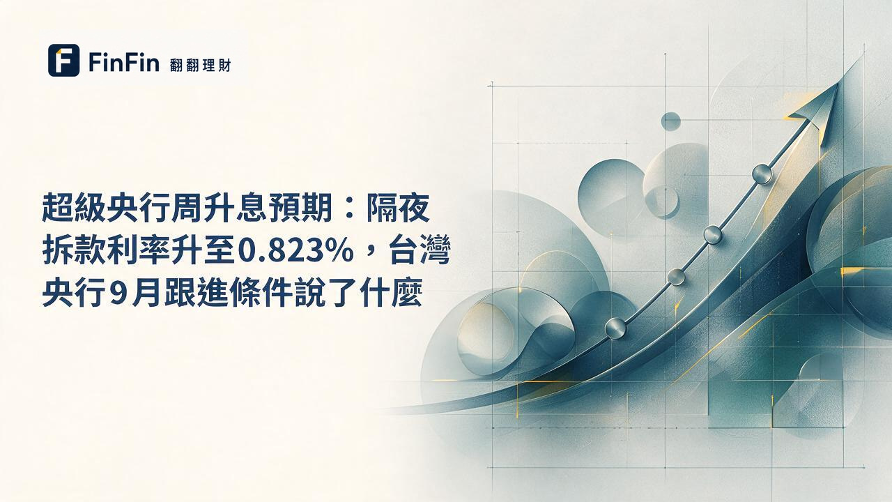 藍灰色背景上向上傾斜的曲線與抽象刻度，象徵利率走升的趨勢。