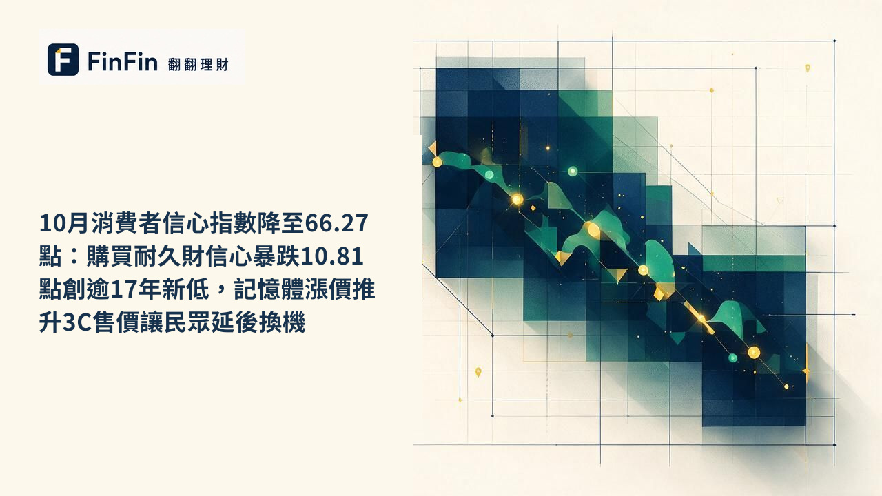 10月消費者信心指數降至66.27點：購買耐久財信心暴跌10.81點創逾17年新低，記憶體漲價推升3C售價讓民眾延後換機的 FinFin 編輯視覺
