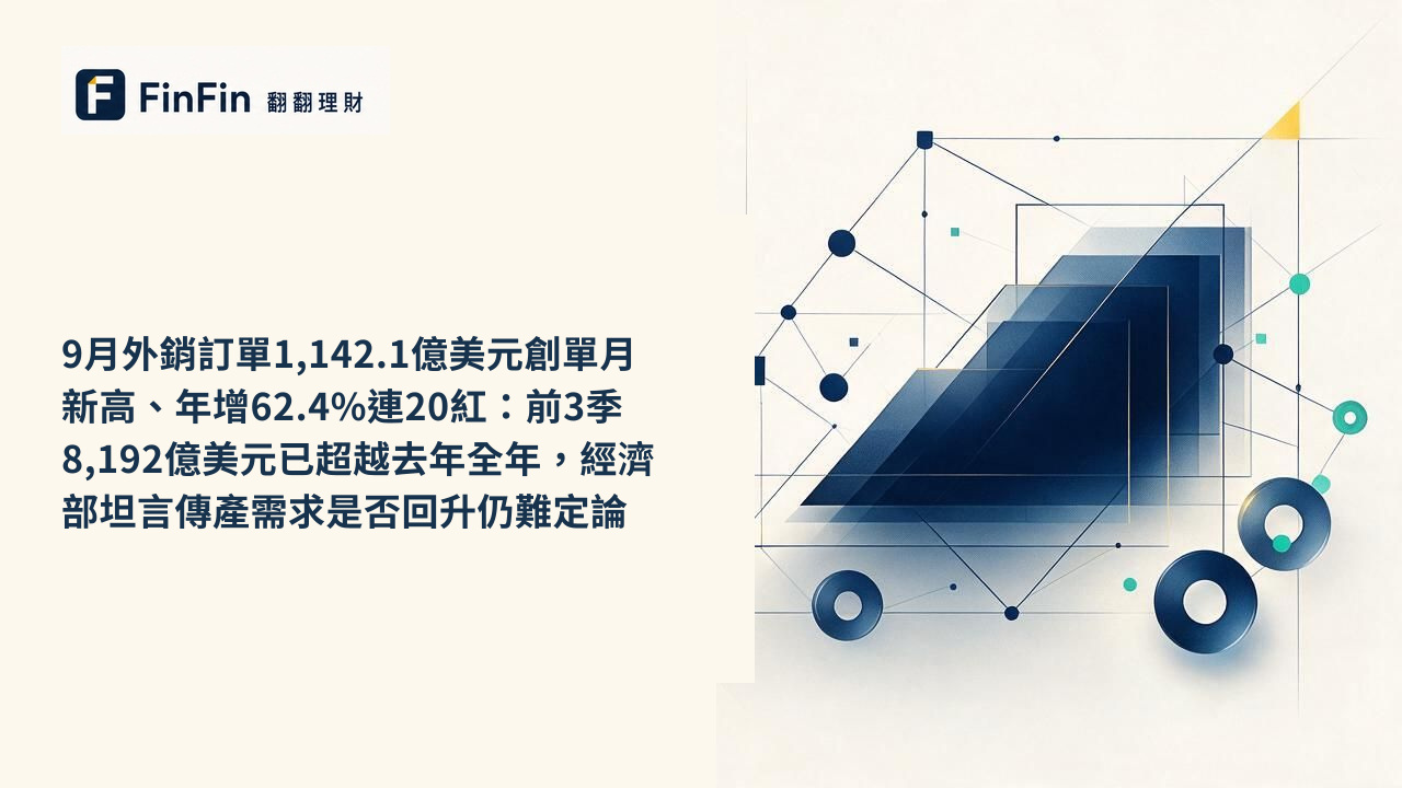 9月外銷訂單1,142.1億美元創單月新高、年增62.4%連20紅:前3季8,192億美元已超越去年全年,經濟部坦言傳產需求是否回升仍難定論的 FinFin 編輯視覺