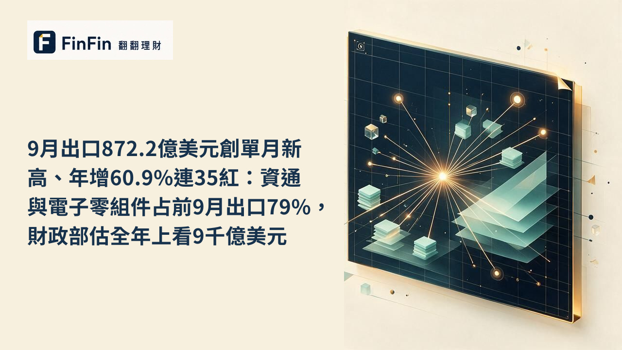 9月出口872.2億美元創單月新高、年增60.9%連35紅:資通與電子零組件占前9月出口79%,財政部估全年上看9千億美元的 FinFin 編輯視覺