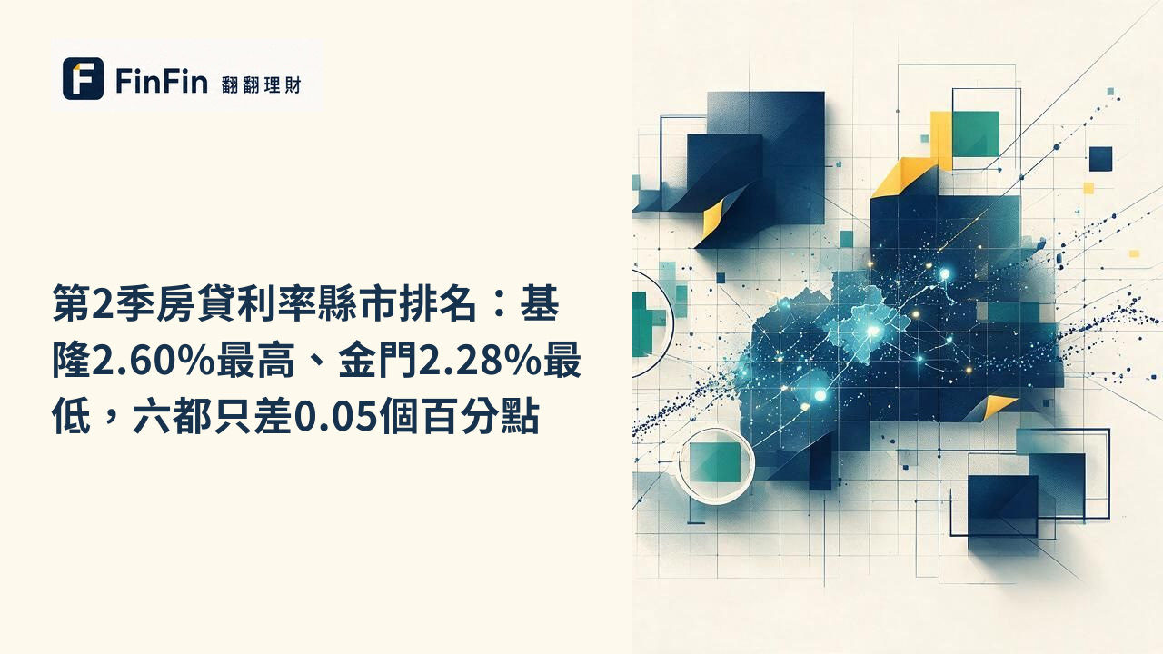 第2季房貸利率縣市排名：基隆2.60%最高、金門2.28%最低，六都只差0.05個百分點的 FinFin 編輯視覺