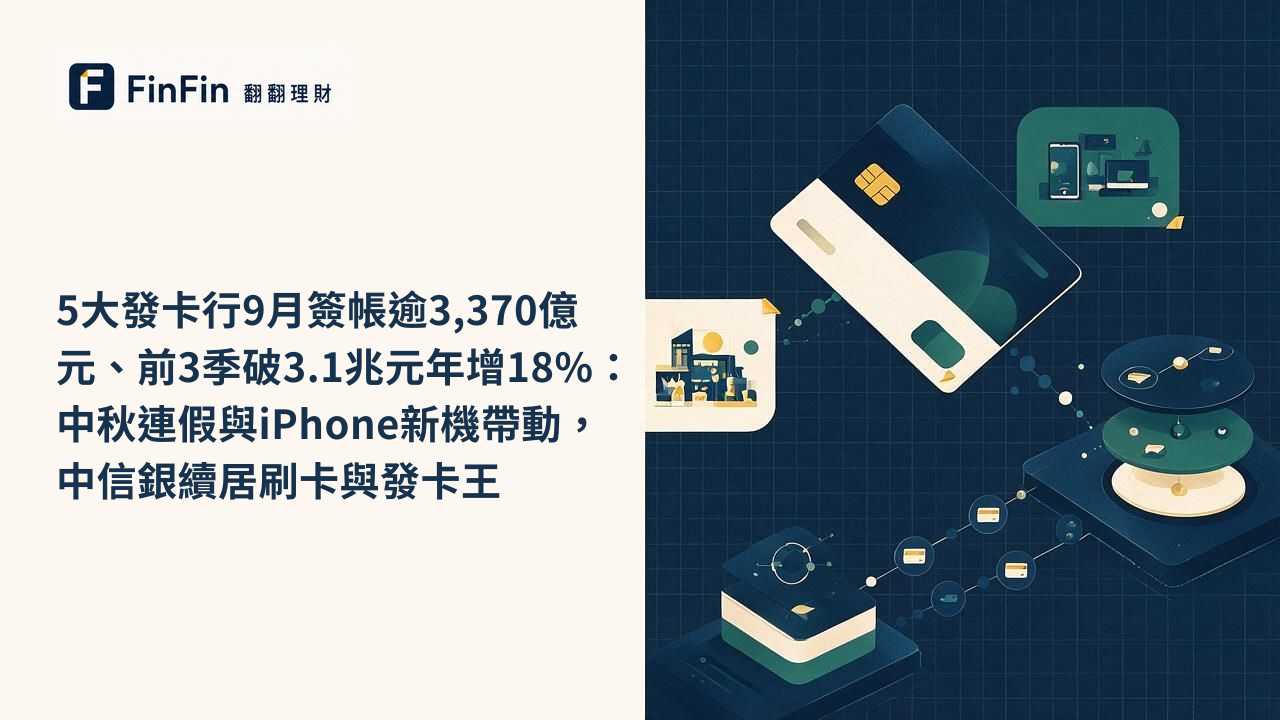 5大發卡行9月簽帳逾3,370億元、前3季破3.1兆元年增18%：中秋連假與iPhone新機帶動，中信銀續居刷卡與發卡王的 FinFin 編輯視覺