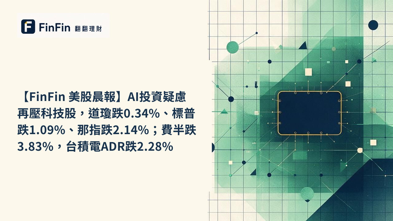 【FinFin 美股晨報】AI投資疑慮再壓科技股，道瓊跌0.34%、標普跌1.09%、那指跌2.14%；費半跌3.83%，台積電ADR跌2.28%的 FinFin 編輯視覺