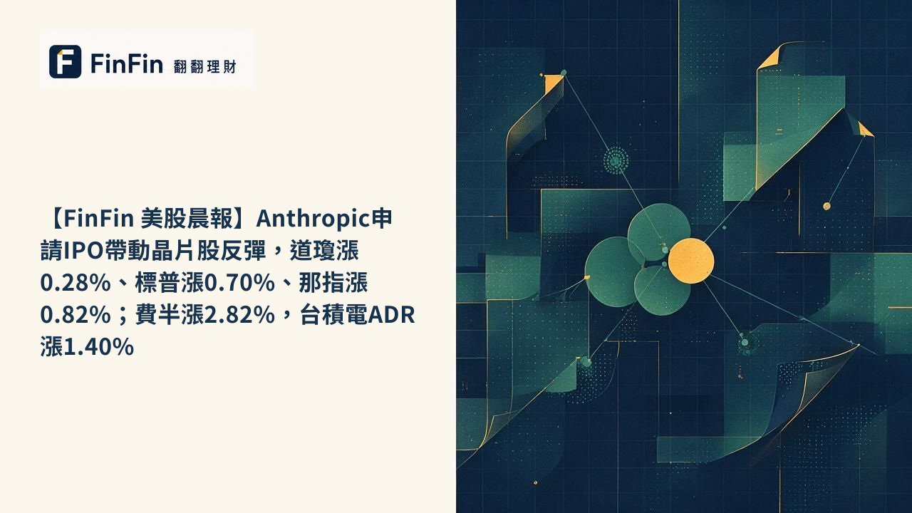 【FinFin 美股晨報】Anthropic申請IPO帶動晶片股反彈,道瓊漲0.28%、標普漲0.70%、那指漲0.82%;費半漲2.82%,台積電ADR漲1.40%的 FinFin 編輯視覺