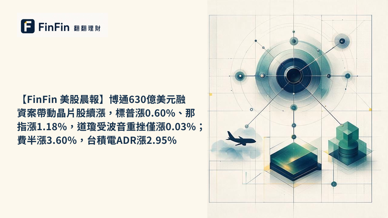 【FinFin 美股晨報】博通630億美元融資案帶動晶片股續漲,標普漲0.60%、那指漲1.18%,道瓊受波音重挫僅漲0.03%;費半漲3.60%,台積電ADR漲2.95%的 FinFin 編輯視覺
