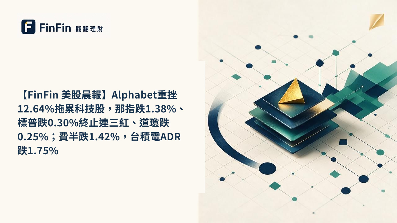 【FinFin 美股晨報】Alphabet重挫12.64%拖累科技股，那指跌1.38%、標普跌0.30%終止連三紅、道瓊跌0.25%；費半跌1.42%，台積電ADR跌1.75%的 FinFin 編輯視覺