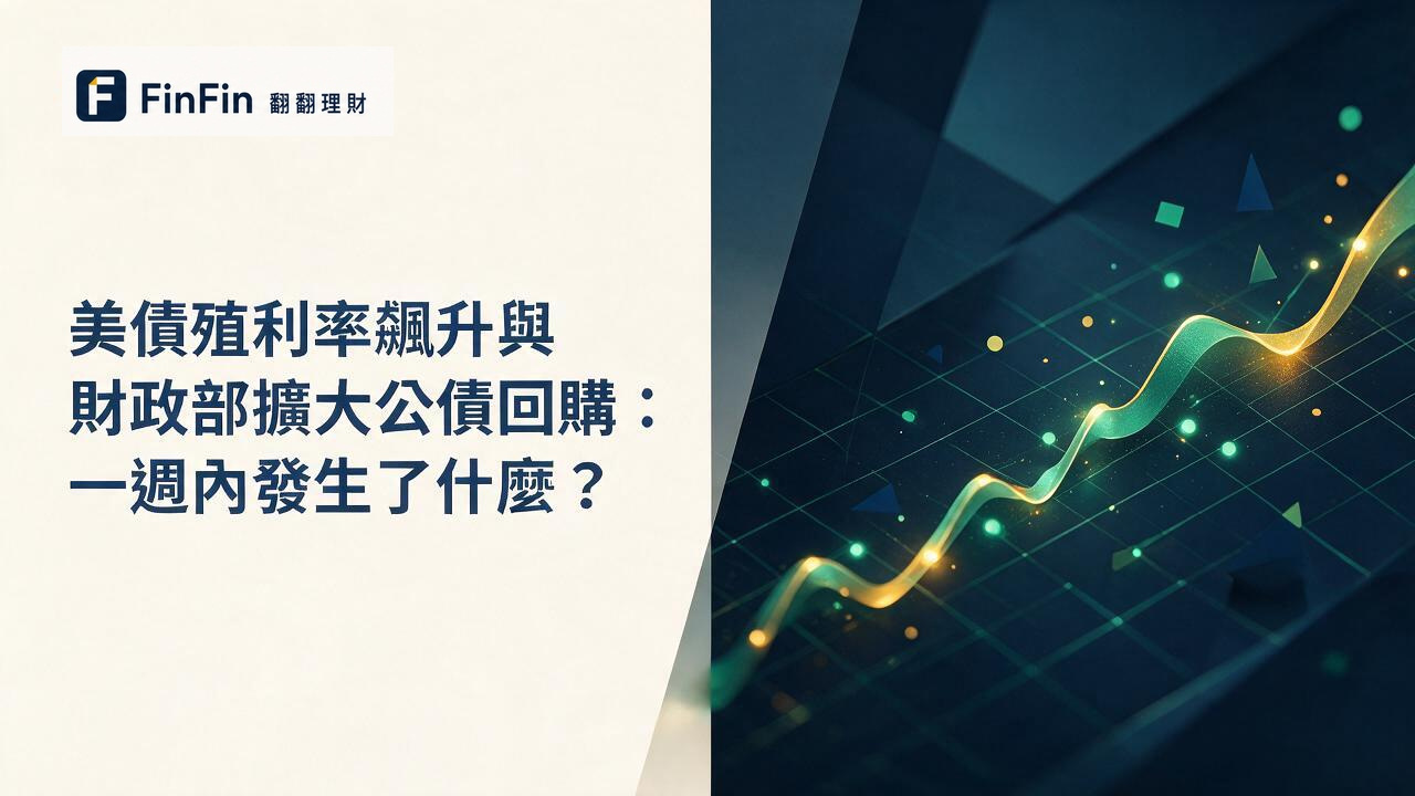 深藍色背景上多條起伏明顯的抽象曲線，象徵債券市場殖利率的劇烈波動