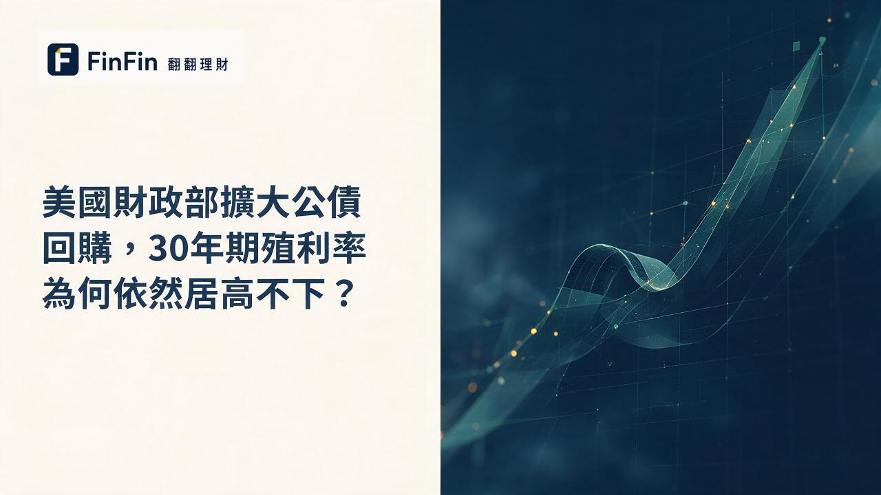 深藍背景上一條向右上方攀升的抽象曲線，前景有隱約網格線條，無文字