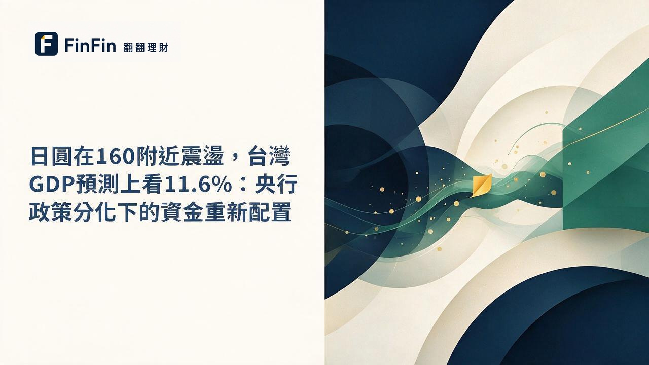 抽象構圖，兩股對立力量透過曲線相互拉扯，象徵央行政策分化與資金重新配置的概念